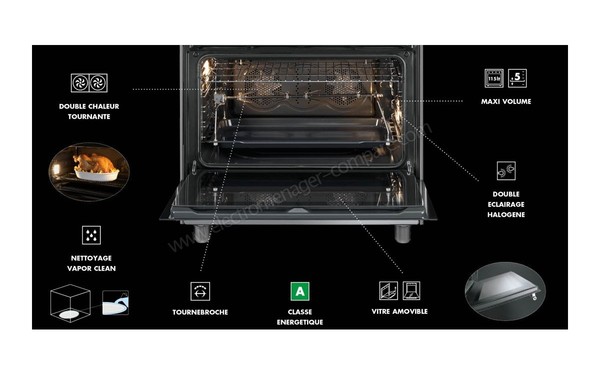 SMEG SCB91MFX9 - Vue de l'int&eacute;rieur avec l&eacute;gendes (cr&eacute;dit : Boulanger)