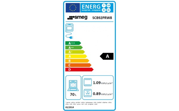 SMEG SCB92PRW8 - Etiquette &eacute;nerg&eacute;tique four 1