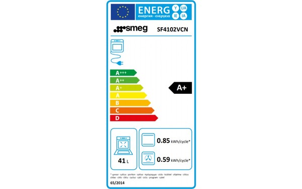 SMEG SF4102VCN - &Eacute;tiquette &eacute;nergie