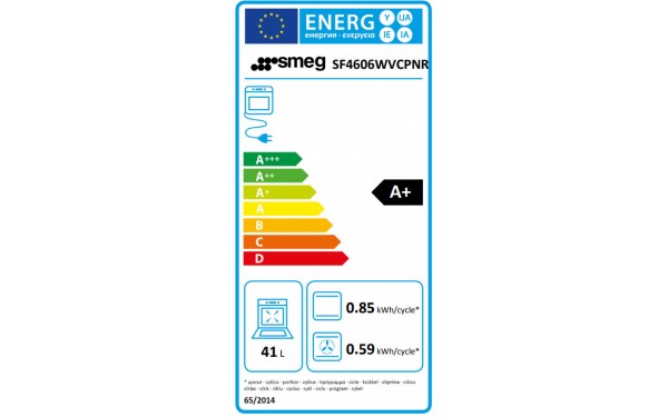SMEG SF4606WVCPNR - &Eacute;tiquette &eacute;nergie