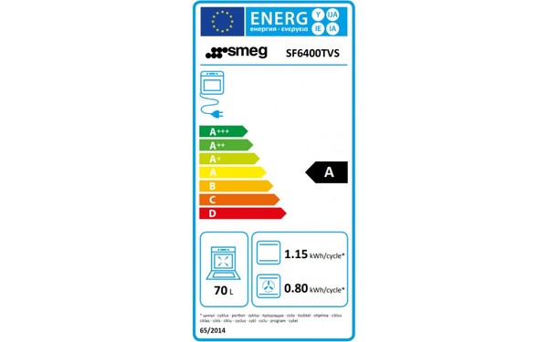 SMEG SF6400TVS - &Eacute;tiquette &eacute;nergie