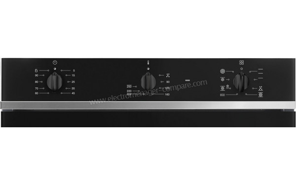 SMEG SF64M3TB - Panneau de commandes