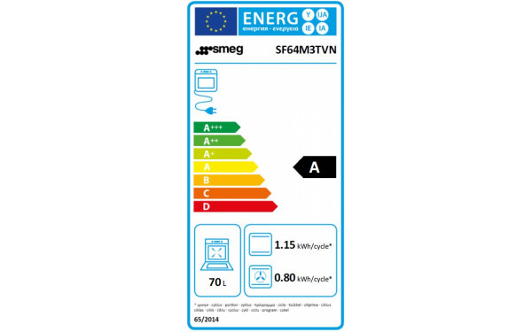 SMEG SF64M3TVN - &Eacute;tiquette &eacute;nergie