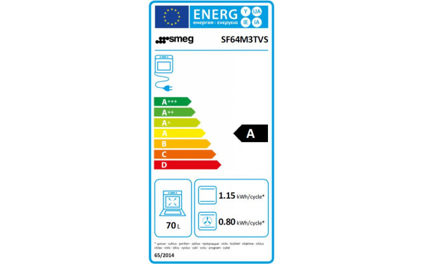 SMEG SF64M3TVS - &Eacute;tiquette &eacute;nergie