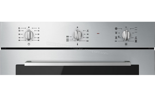 SMEG SF64M3TVX - Panneau de commandes