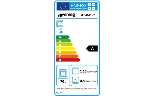 SMEG SF64M3VB - &Eacute;tiquette &eacute;nergie