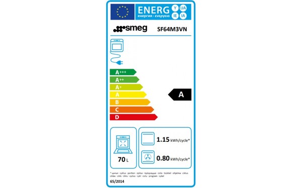 SMEG SF64M3VN - &Eacute;tiquette &eacute;nergie