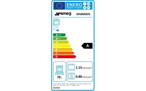 SMEG SF64M3VS - &Eacute;tiquette &eacute;nergie
