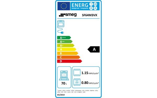 SMEG SF64M3VX - &Eacute;tiquette &eacute;nergie