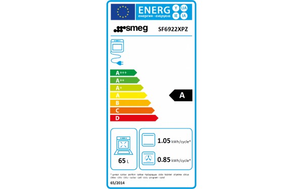 SMEG SF6922XPZ - &Eacute;tiquette &eacute;nergie