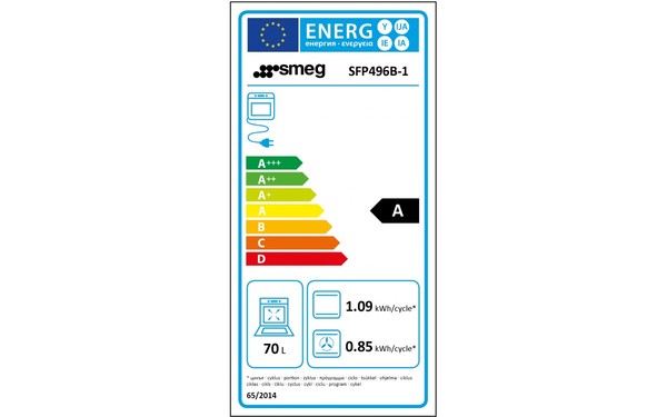 SMEG SFP496B-1 - &Eacute;tiquette &eacute;nergie