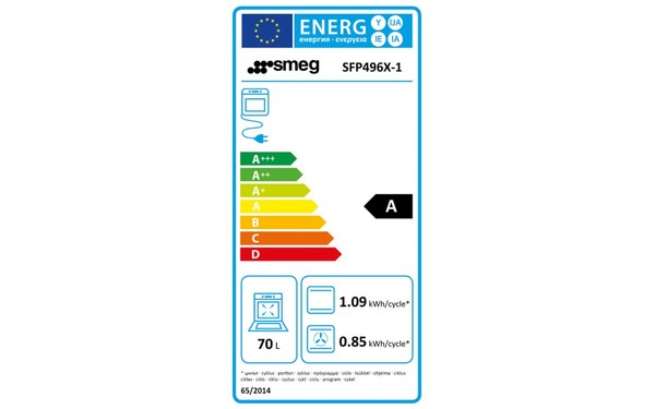 SMEG SFP496X-1 - &Eacute;tiquette &eacute;nergie