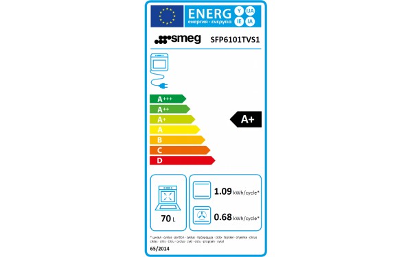 SMEG SFP6101TVS1 - &Eacute;tiquette &eacute;nergie