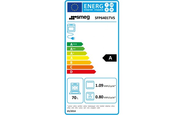 SMEG SFP6401TVS - &Eacute;tiquette &eacute;nergie