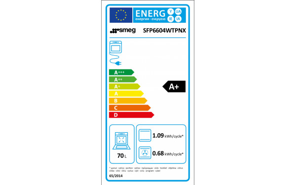 SMEG SFP6604WTPNX - &Eacute;tiquette &eacute;nergie
