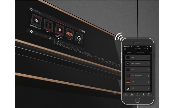 SMEG SFP6606WTPNR - Avec WiFi