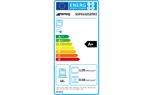 SMEG SOP6102S2PB3 - &Eacute;tiquette &eacute;nergie