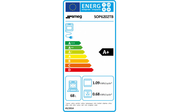 SMEG SOP6202TB - &Eacute;tiquette &eacute;nergie