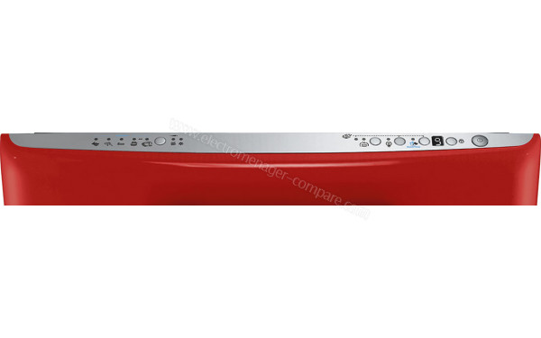SMEG ST2FABRD2 - Panneau de commandes