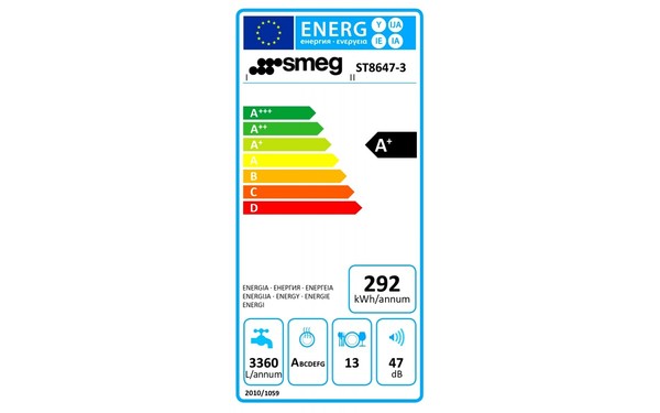 SMEG ST8647-3 - &Eacute;tiquette &eacute;nergie