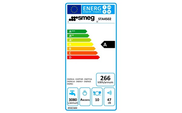 SMEG STA4502 - &Eacute;tiquette &eacute;nergie