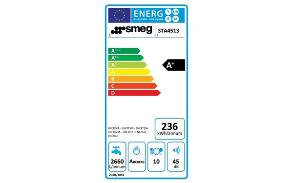 SMEG STA4513 - &Eacute;tiquette &eacute;nergie