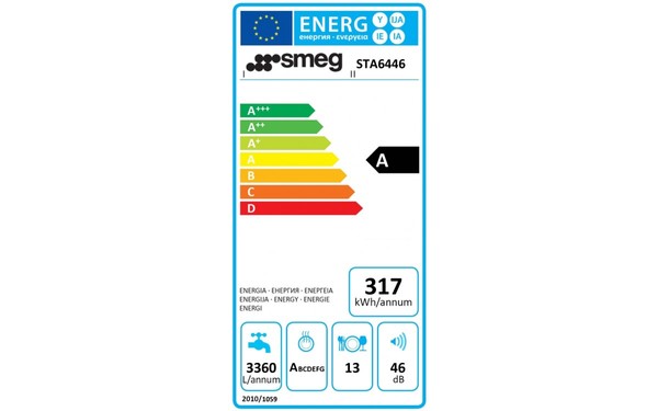 SMEG STA6446 - &Eacute;tiquette &eacute;nergie