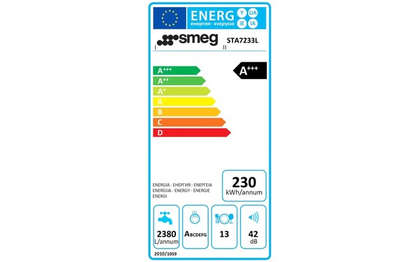 SMEG STA7233L - &Eacute;tiquette &eacute;nergie