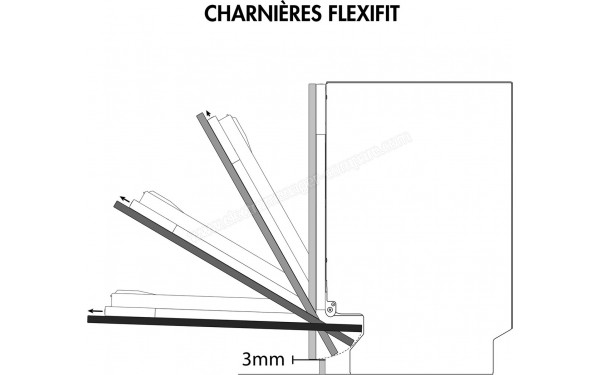 SMEG STL32FLEXI - Mise en situation