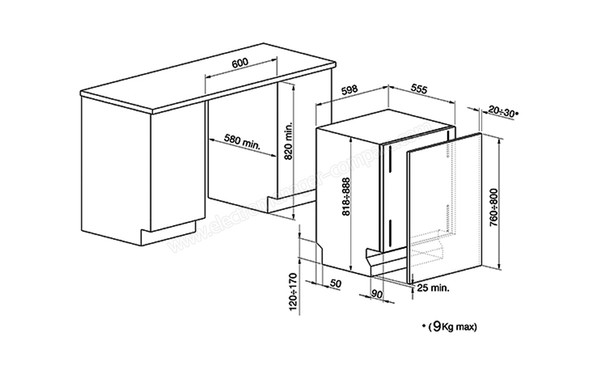 SMEG STLA825B-2 - Sch&eacute;ma technique