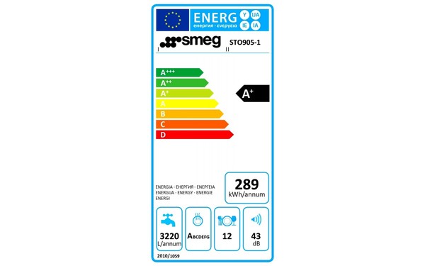 SMEG STO905-1 - &Eacute;tiquette &eacute;nergie
