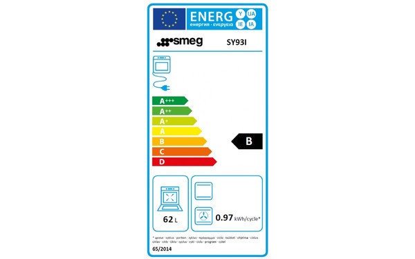 SMEG SY93I - Etiquette &eacute;nerg&eacute;tique four 3