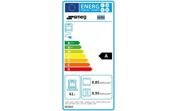 SMEG SY93 - Etiquette &eacute;nerg&eacute;tique four 2