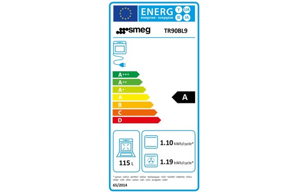 SMEG TR90BL9 - &Eacute;tiquette &eacute;nergie