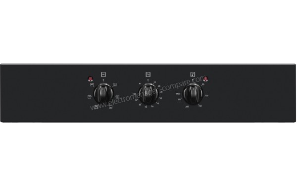 SOGELUX F181N - Panneau de commandes