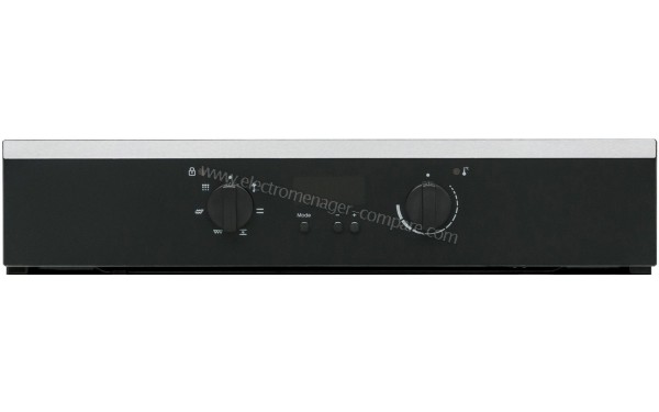 SOGELUX FP179X - Panneau de commandes