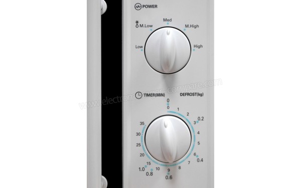 SYTECH SY-MW24 - Panneau de commandes