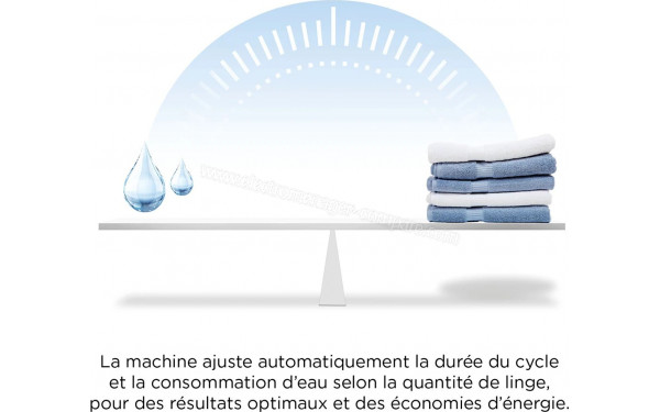 TCL FF0622WA2FR - Mise en situation