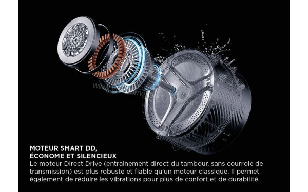 TCL FP1012WA1FR - Moteur Smart Direct Drive