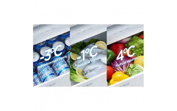 TCL RC518CXD0 - Mise en situation