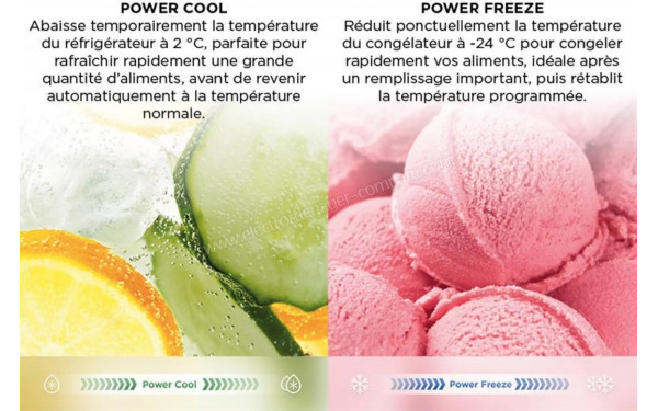 TCL RF282BSD0 - Mise en situation