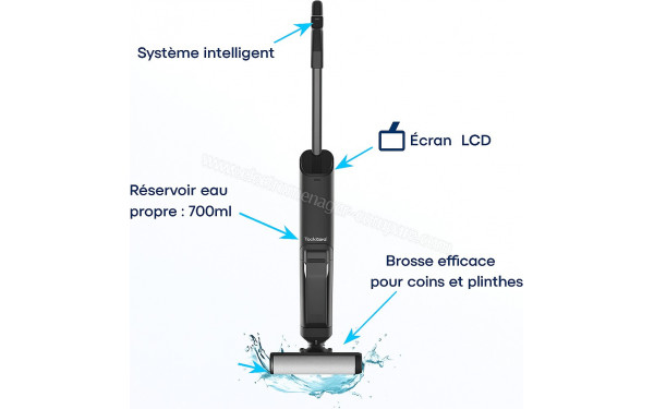 TECHWOOD TAB-906 - Mise en situation
