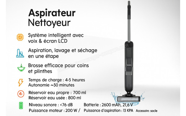 TECHWOOD TAB-906 - Mise en situation