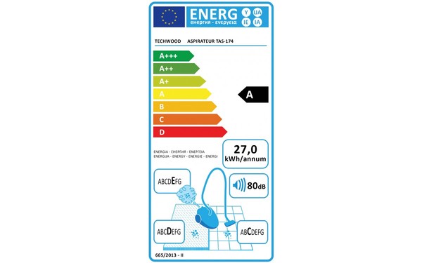 TECHWOOD TAS-174 - &Eacute;tiquette &eacute;nergie