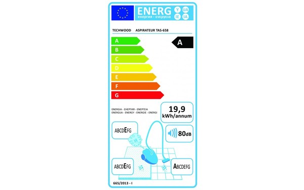 TECHWOOD TAS-658 - &Eacute;tiquette &eacute;nergie