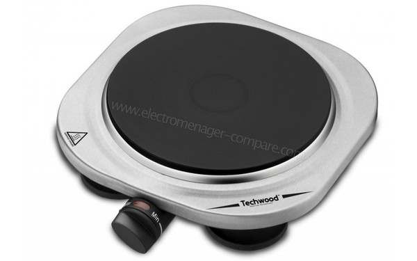 TECHWOOD TPI-103 - Vue du dessus