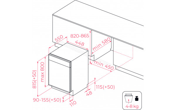 TEKA DFI 44850 - Dimensions
