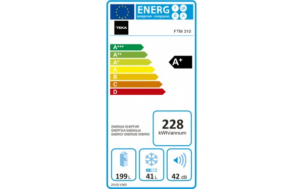 TEKA FTM 310 - &Eacute;tiquette &eacute;nergie
