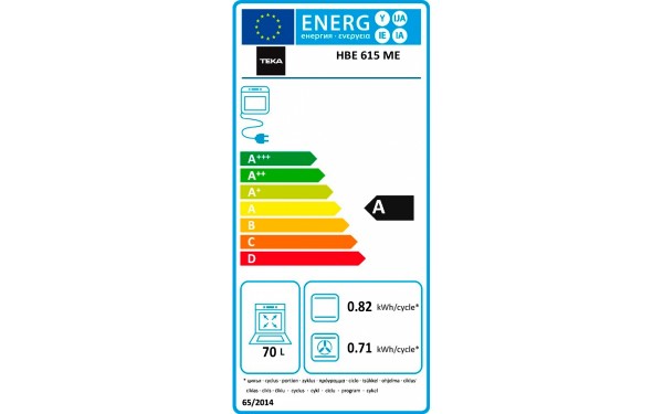 TEKA HBE 615 ME SS - &Eacute;tiquette &eacute;nergie
