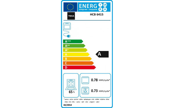 TEKA HCB6415 - &Eacute;tiquette &eacute;nergie